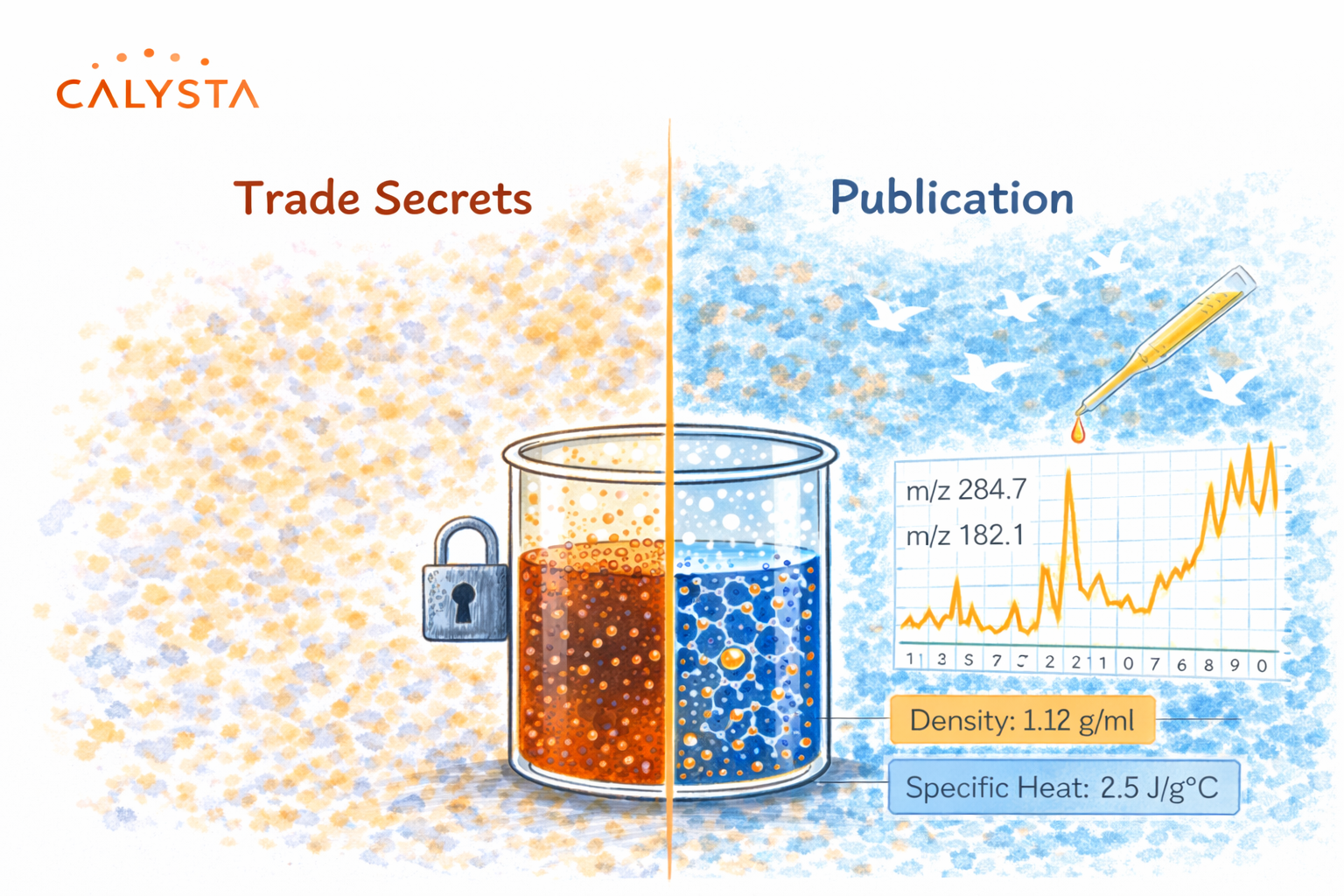 Trade Secrets vs. Prior Art